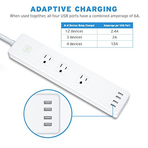 Etekcity Surge Protector Power Strip with 3 Outlets 4 USB Charging Ports, 5610 Joules, 6 Ft Heavy Duty Extension Cord, 1875W/15A, FCC, ETL Certified, UL Listed, White